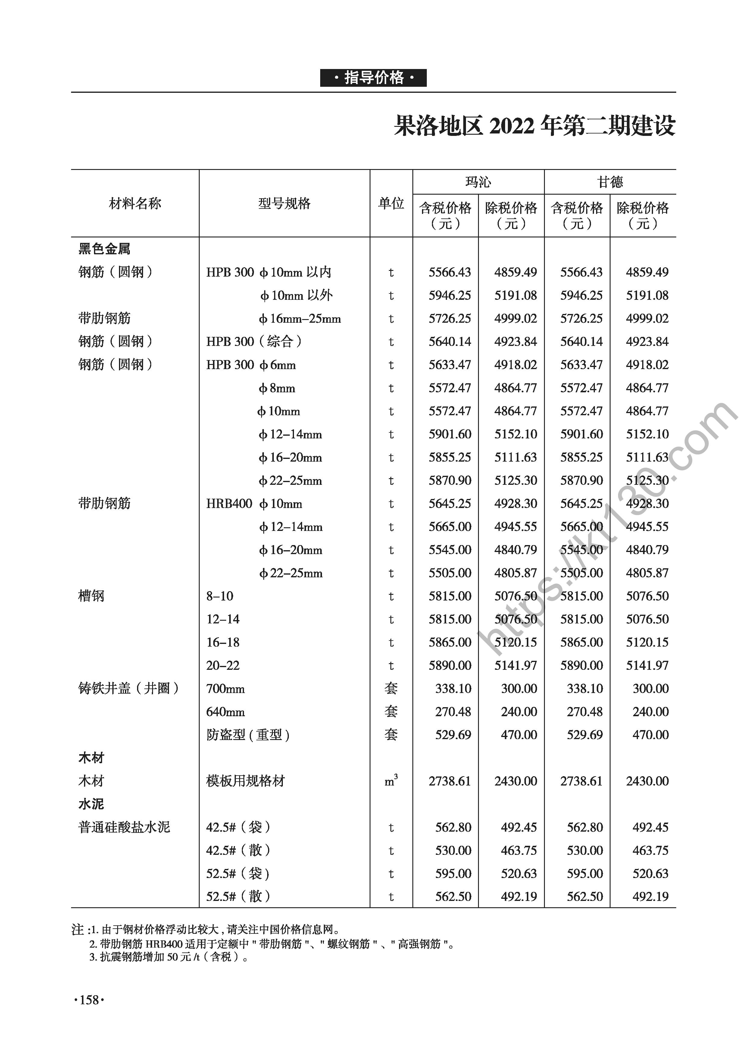 青海省2022年3-4月建筑材料价_人工费_46851